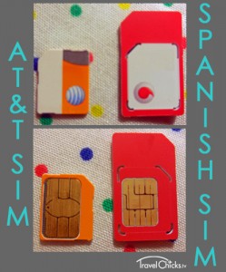 US AT&T SIM card compared to Spanish Vodafone SIM